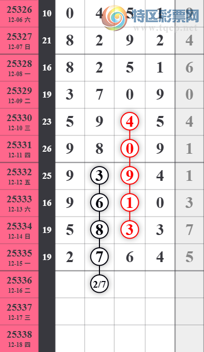 [������] 25336�ڣ����Ź�ץ��889 / ����:�������� / ����ID:1180094