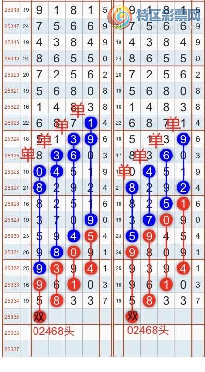 [������] 25336�ڣ������һ�߹��ɣ��Ӽ�9��ͷβ��2XX4 ��X76X{��֮}��ͼ�桿795 / ����:��֮ / ����ID:1180275