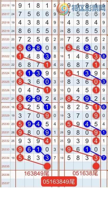 [������] 25336�ڣ������һ�߹��ɣ��Ӽ�9��ͷβ��2XX4 ��X76X{��֮}��ͼ�桿878 / ����:��֮ / ����ID:1180275