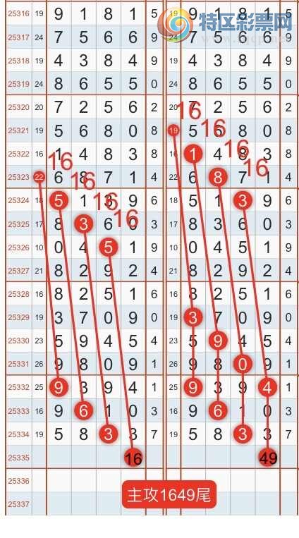 [������] 25336�ڣ������һ�߹��ɣ��Ӽ�9��ͷβ��2XX4 ��X76X{��֮}��ͼ�桿17 / ����:��֮ / ����ID:1180275