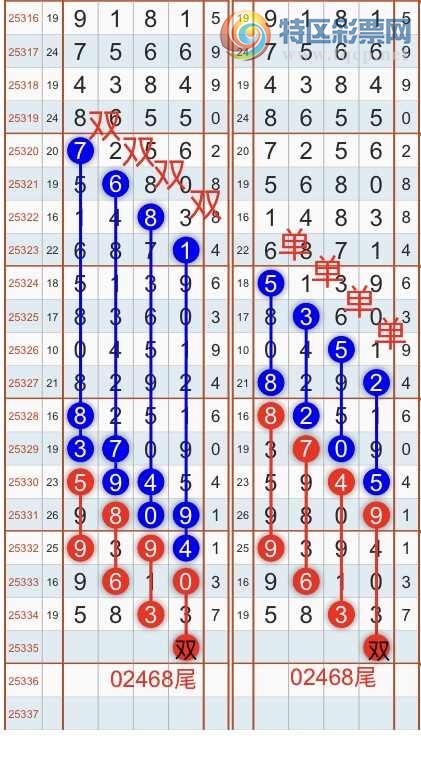 [������] 25336�ڣ������һ�߹��ɣ��Ӽ�9��ͷβ��2XX4 ��X76X{��֮}��ͼ�桿305 / ����:��֮ / ����ID:1180275