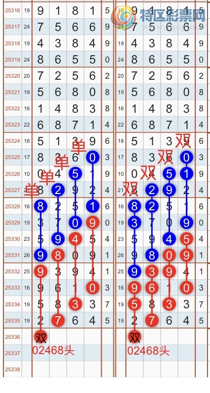 [������] 25336�ڣ������һ�߹��ɣ��Ӽ�9��ͷβ��2XX4 ��X76X{��֮}��ͼ�桿148 / ����:��֮ / ����ID:1180275