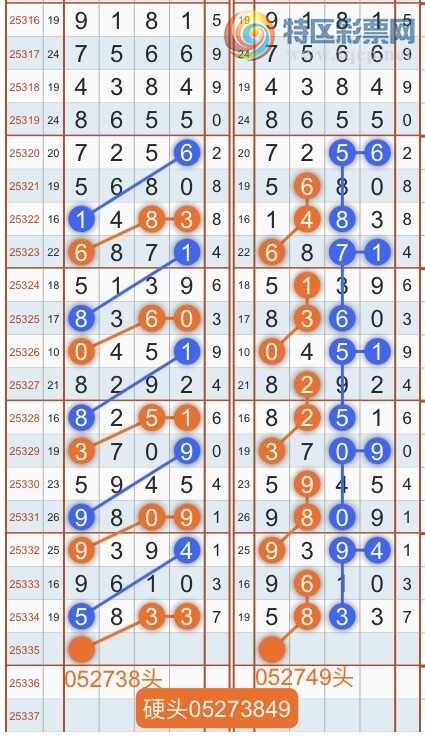 [������] 25336�ڣ�ר��ͷβ���ɣ�˫�涨ͷ��β��{������˳}��ͼ�桿668 / ����:������˳ / ����ID:1180296