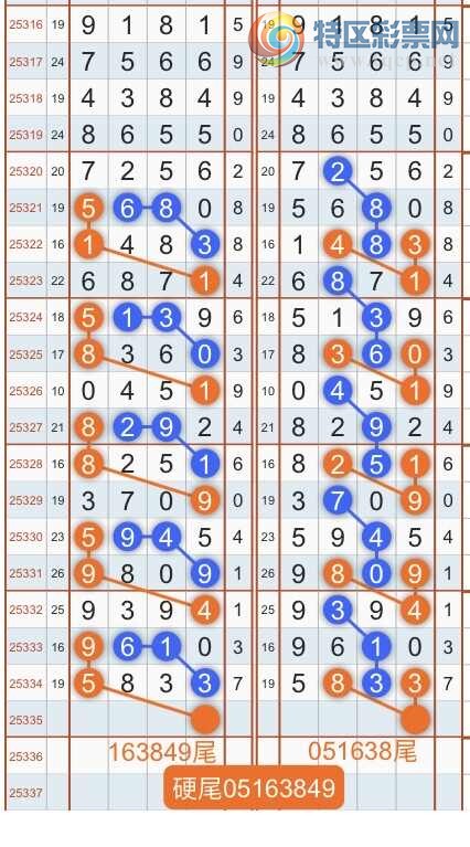 [������] 25336�ڣ�ר��ͷβ���ɣ�˫�涨ͷ��β��{������˳}��ͼ�桿280 / ����:������˳ / ����ID:1180296