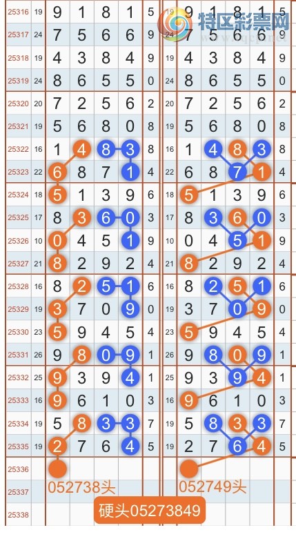 [������] 25336�ڣ�ר��ͷβ���ɣ�˫�涨ͷ��β��{������˳}��ͼ�桿808 / ����:������˳ / ����ID:1180296