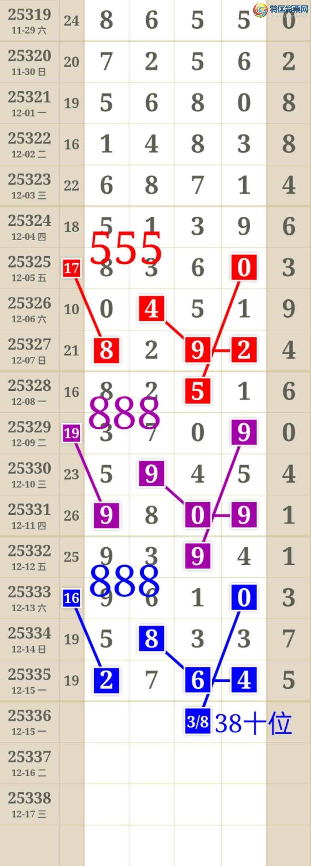 [������] 25336��:��ʤ��Ʒ��ͼ�桿644 / ����:��ʤ[��Ĵ30024 / ����ID:1180047