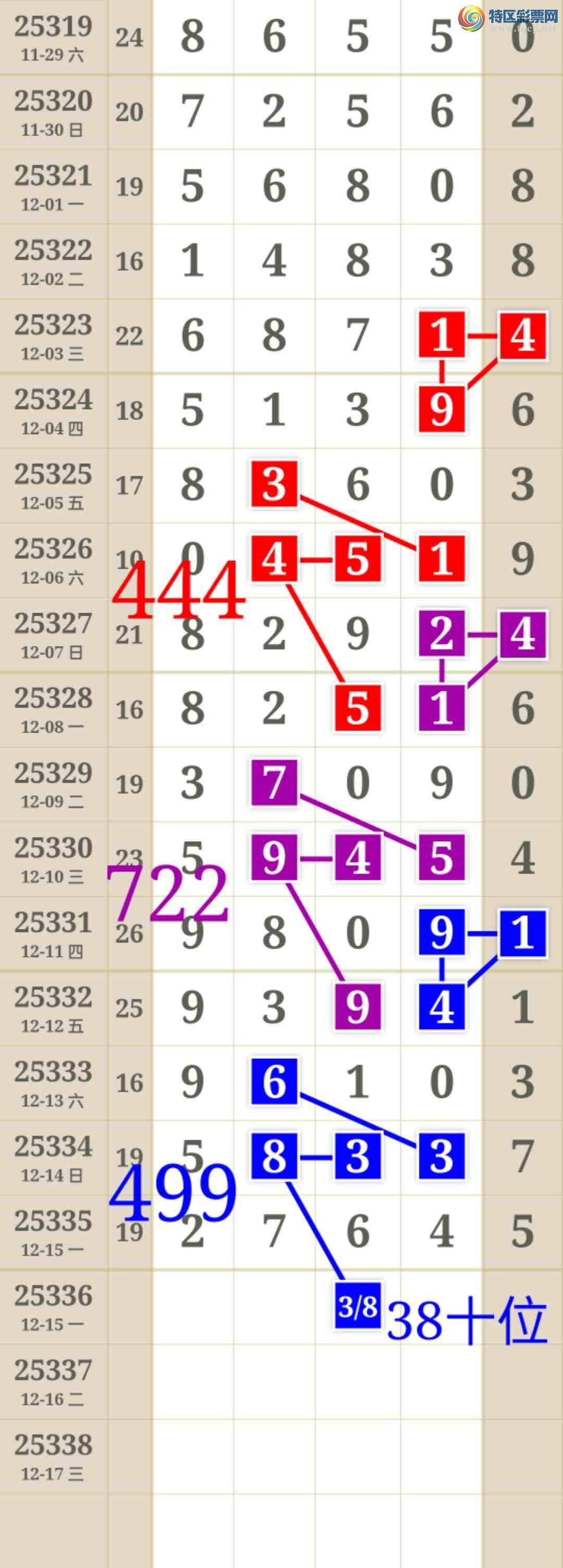 [������] 25336��:��ʤ��Ʒ��ͼ�桿570 / ����:��ʤ[��Ĵ30024 / ����ID:1180047