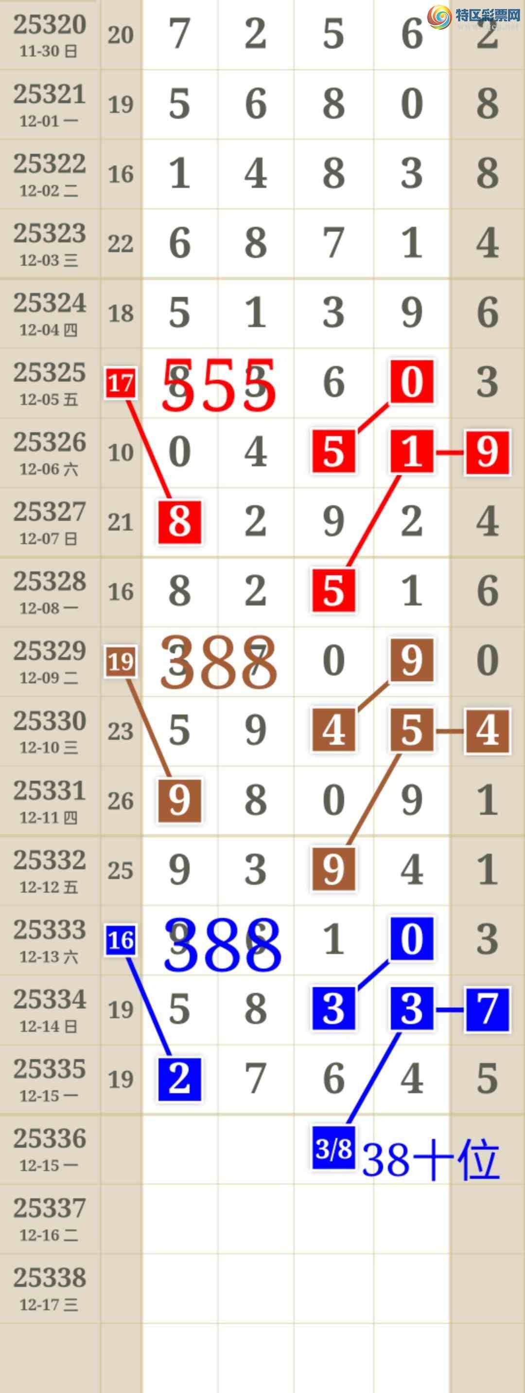 [������] 25336��:��ʤ��Ʒ��ͼ�桿117 / ����:��ʤ[��Ĵ30024 / ����ID:1180047