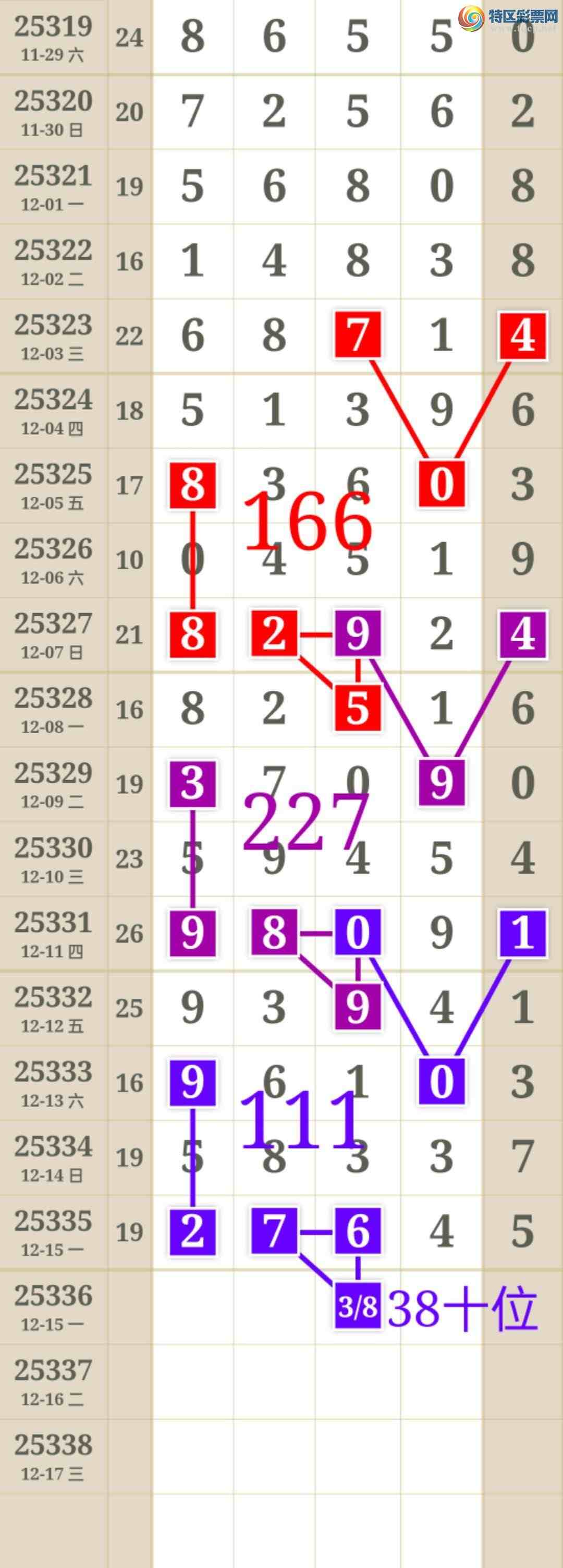 [������] 25336��:��ʤ��Ʒ��ͼ�桿55 / ����:��ʤ[��Ĵ30024 / ����ID:1180047