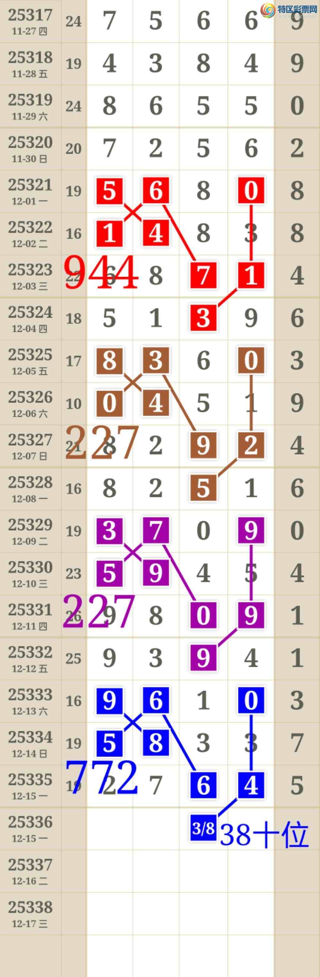 [������] 25336��:��ʤ��Ʒ��ͼ�桿873 / ����:��ʤ[��Ĵ30024 / ����ID:1180047