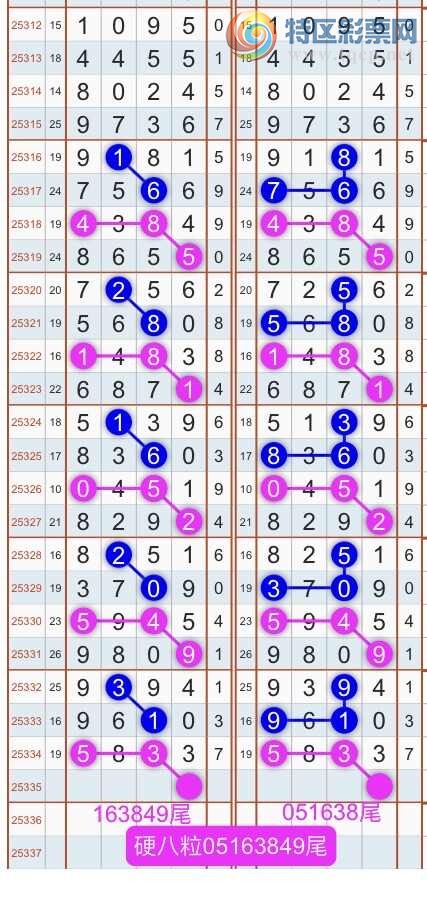 [������] 25336�ڣ�����ɱͷβ������˫��ͷβ���� {��������}��ͼ�桿788 / ����:�������� / ����ID:1180314