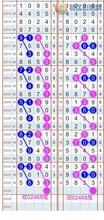 [������] 25336�ڣ�����ɱͷβ������˫��ͷβ���� {��������}��ͼ�桿41 / ����:�������� / ����ID:1180314