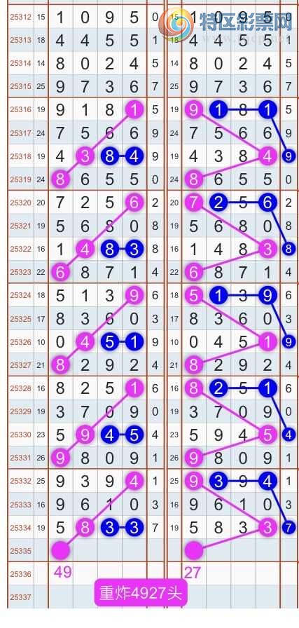 [������] 25336�ڣ�����ɱͷβ������˫��ͷβ���� {��������}��ͼ�桿420 / ����:�������� / ����ID:1180314