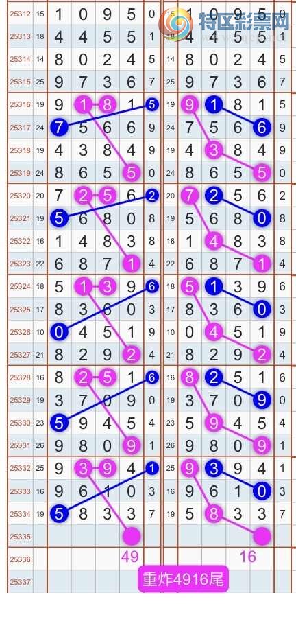 [������] 25336�ڣ�����ɱͷβ������˫��ͷβ���� {��������}��ͼ�桿369 / ����:�������� / ����ID:1180314