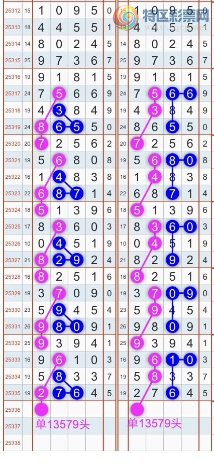 [������] 25336�ڣ�����ɱͷβ������˫��ͷβ���� {��������}��ͼ�桿984 / ����:�������� / ����ID:1180314