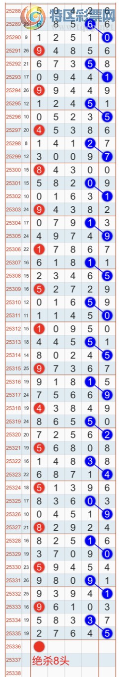 [������] 25336�ڣ�����ɱһ��β���㲥���Ӽ�����β ��4β���Ҽ�������Ʒ542 / ����:�Ҽ��� / ����ID:1180316