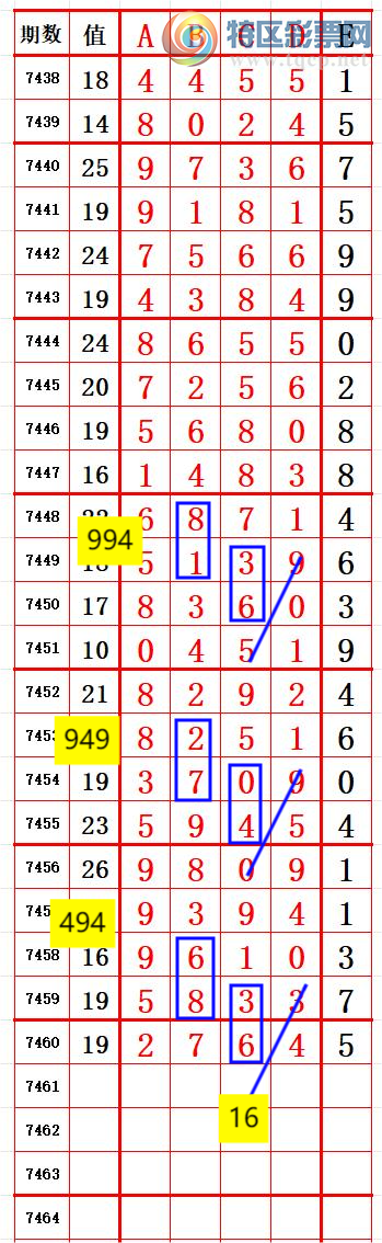 [������] 25336�ڣ���λ7 ׼��ͼ�桿39 / ����:����666 / ����ID:1180039