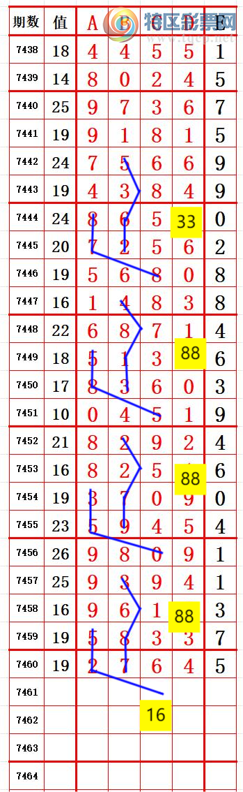 [������] 25336�ڣ���λ7 ׼��ͼ�桿22 / ����:����666 / ����ID:1180039