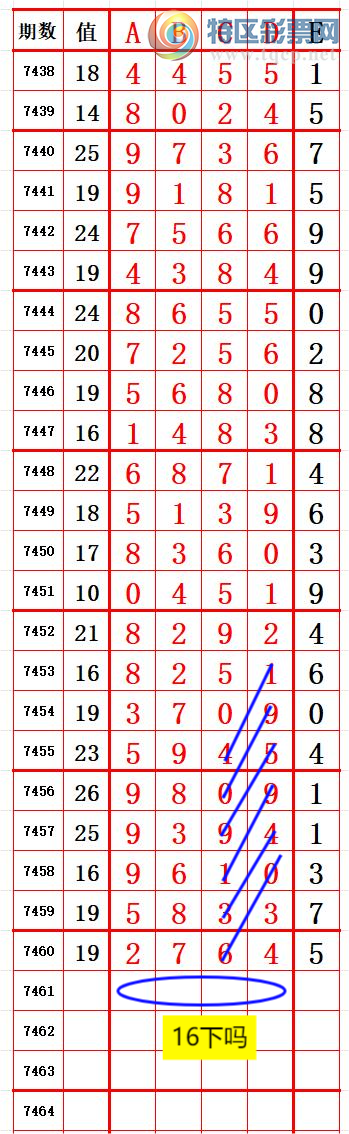 [������] 25336�ڣ���λ7 ׼��ͼ�桿791 / ����:����666 / ����ID:1180039