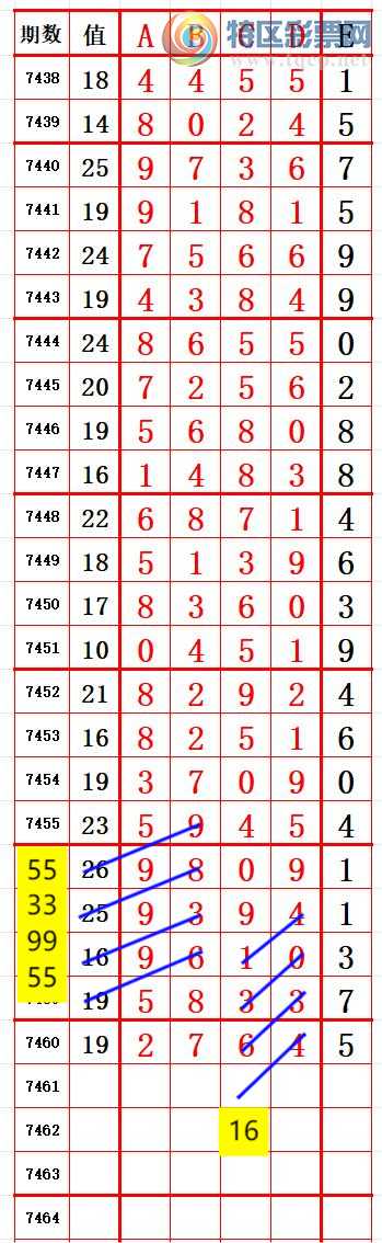 [������] 25336�ڣ���λ7 ׼��ͼ�桿177 / ����:����666 / ����ID:1180039