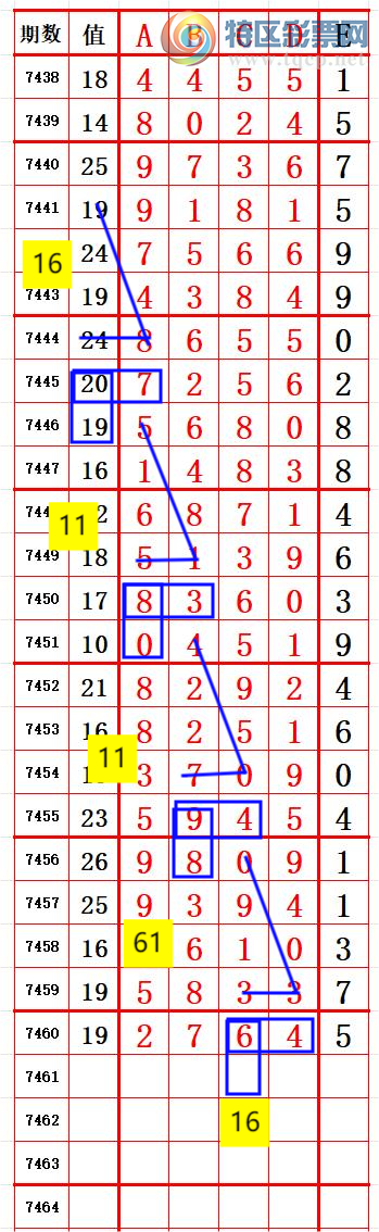 [������] 25336�ڣ���λ7 ׼��ͼ�桿167 / ����:����666 / ����ID:1180039