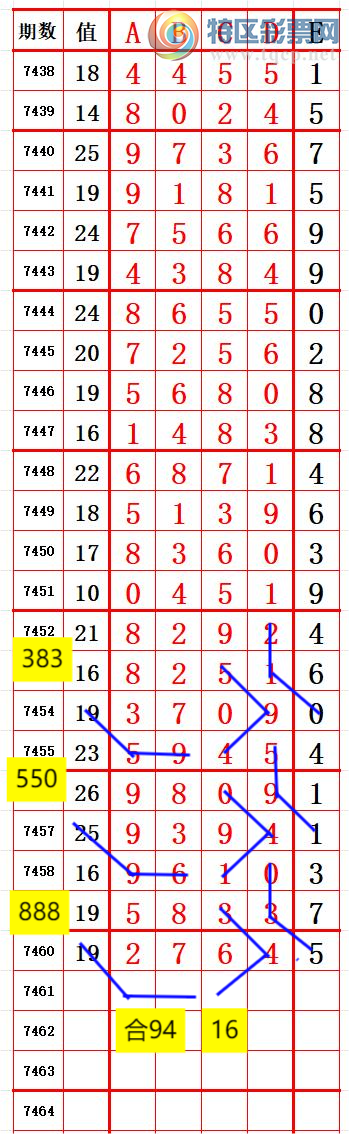 [������] 25336�ڣ���λ7 ׼��ͼ�桿725 / ����:����666 / ����ID:1180039