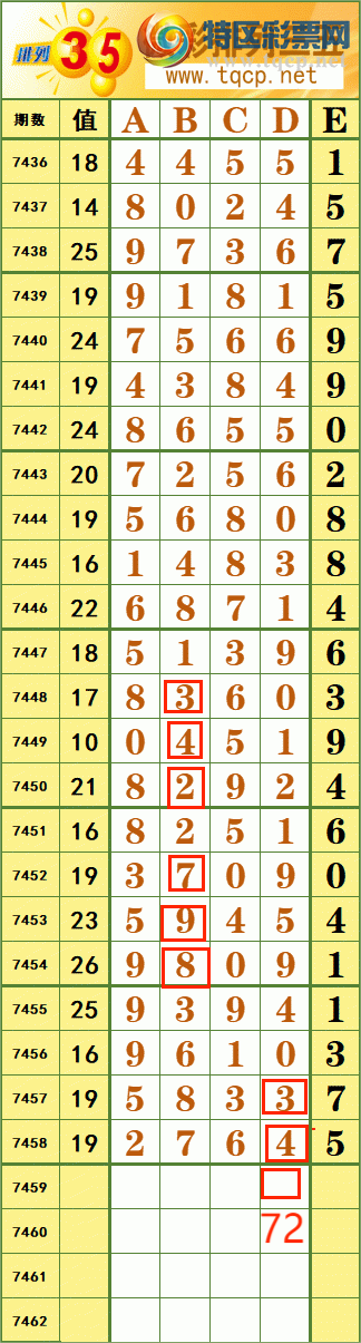 [������] 25336�ڣ�134��1134 ���ϡ�����˳�Ʒ����ͼ�桿583 / ����:����˷���ʦ / ����ID:1180342