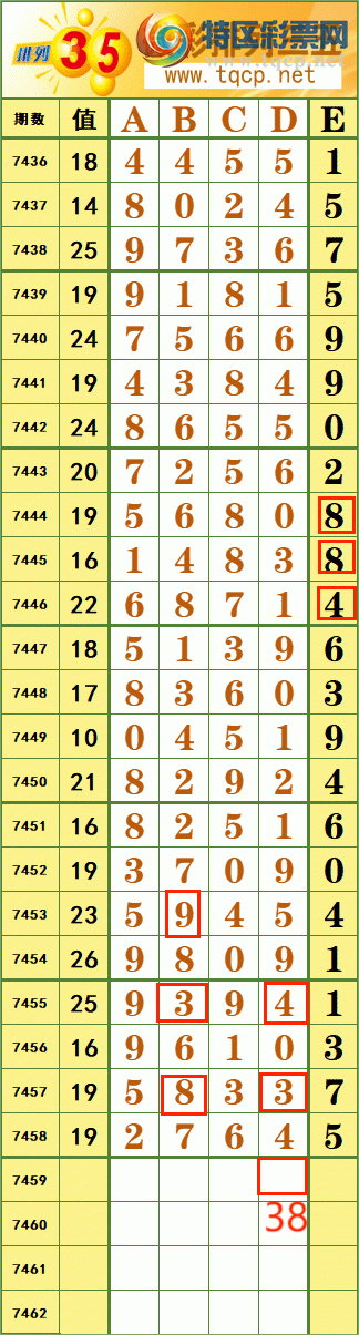 [������] 25336�ڣ�134��1134 ���ϡ�����˳�Ʒ����ͼ�桿38 / ����:����˷���ʦ / ����ID:1180342