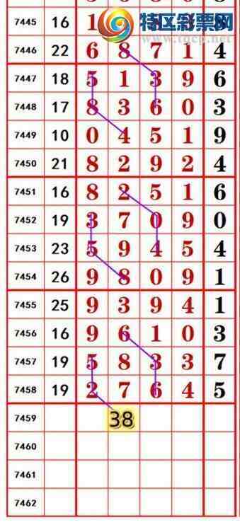 [������] 25336�ڣ�����˫�ر��ڵ���һ��ͷ��243��40����ͼ�桿323 / ����:����˫�� / ����ID:1180070