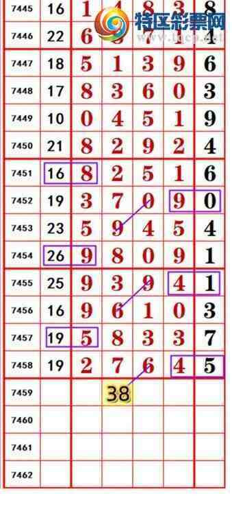 [������] 25336�ڣ�����˫�ر��ڵ���һ��ͷ��243��40����ͼ�桿448 / ����:����˫�� / ����ID:1180070