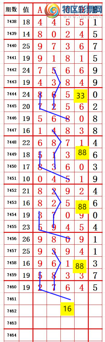 [������] 25336�ڣ�ʮλ�����ڵ���һ��λ�ã���!��ͼ�桿607 / ����:������ / ����ID:1180067