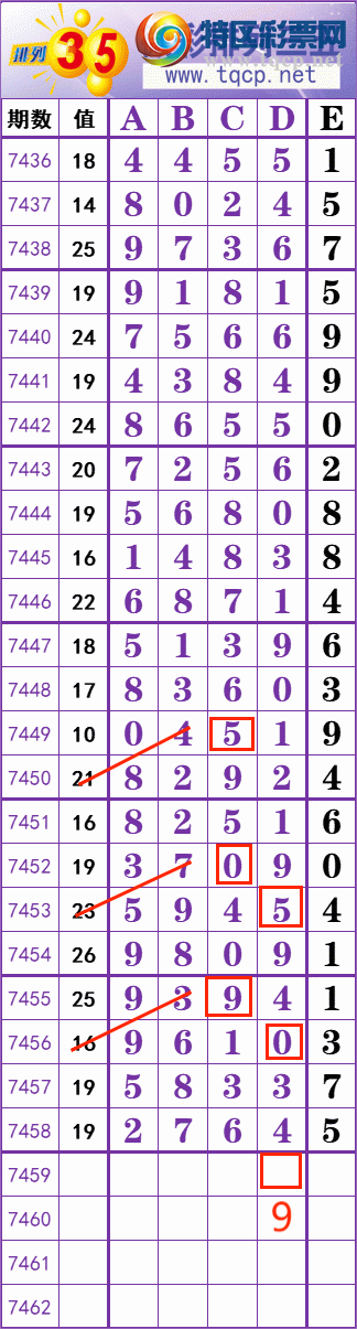 [������] 25336�ڣ�һ׷��׷��������! ץ��β��240��40����ͼ�桿182 / ����:һ׷��׷ / ����ID:1180057