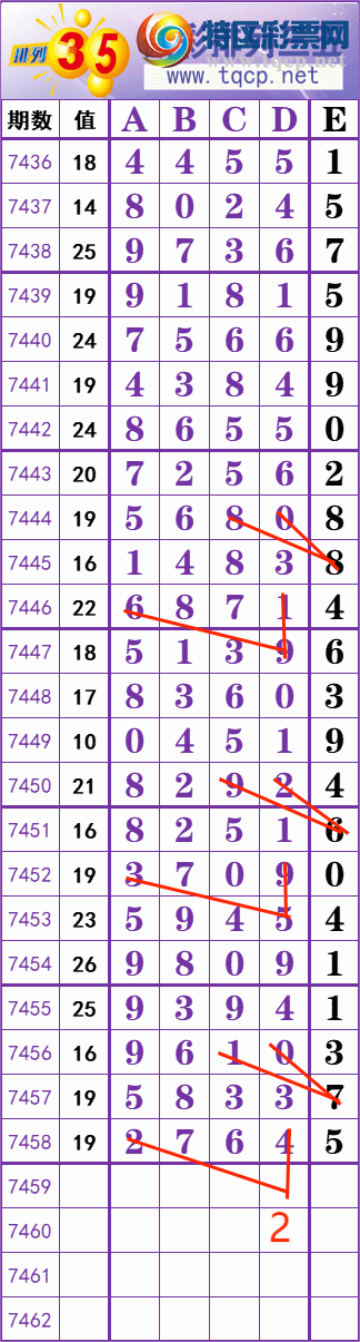 [������] 25336�ڣ�һ׷��׷��������! ץ��β��240��40����ͼ�桿223 / ����:һ׷��׷ / ����ID:1180057