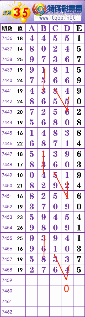 [������] 25336�ڣ��󲮹��룬������ͷ��182��33���ȶ����ӣ�����ͼ�桿125 / ����:�󲮹��� / ����ID:1180072