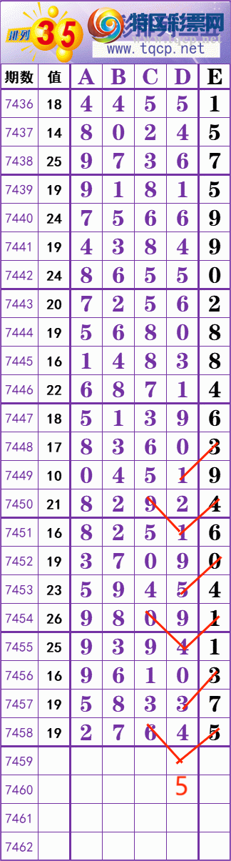 [������] 25336�ڣ��������ݲο�����һ��β��140�ڴ�18�ڣ���ͼ�桿845 / ����:�����ۻ�. / ����ID:1180075