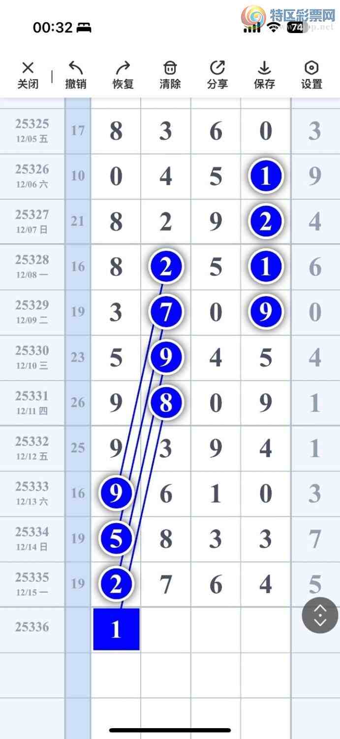 [������] 25336�ڣ��ϳ�ͷ�����ڵ���һ��ͷ��180��27����ͼ�桿481 / ����:ҹҹ���� / ����ID:1180092