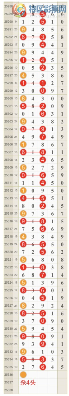 [������] 25336�ڣ����ɺ� ɱͷβ���Ӽ�����ͷ ��2ͷ{��һ��}��ͼ�桿960 / ����:��һ�� / ����ID:1180330