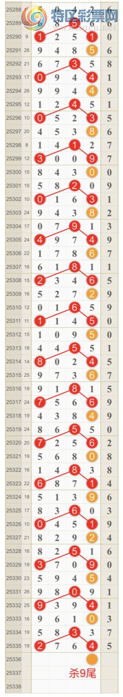 [������] 25336�ڣ����ɺ� ɱͷβ���Ӽ�����ͷ ��2ͷ{��һ��}��ͼ�桿440 / ����:��һ�� / ����ID:1180330