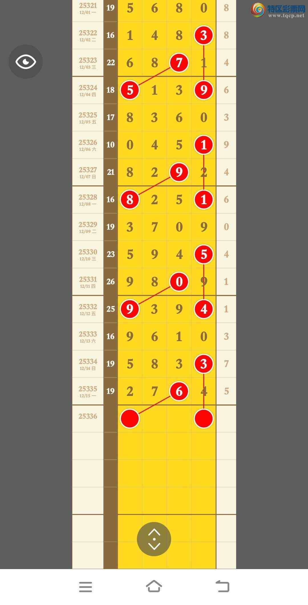 [������] 25336�ڣ�������Ȼ���� һ��ͷβ������ʧ��ͼ�桿877 / ����:�������� / ����ID:1180166
