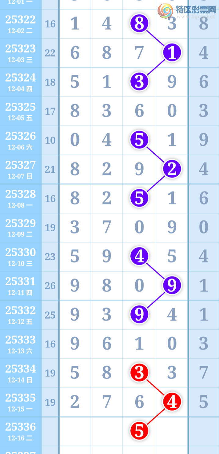 [������] 25336�ڣ����ǵ�½���ù��ɲο���ͼ�桿901 / ����:���ǵ�½ / ����ID:1180487