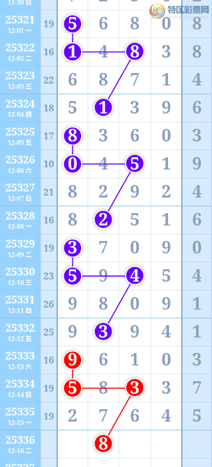 [������] 25336�ڣ����ǵ�½���ù��ɲο���ͼ�桿533 / ����:���ǵ�½ / ����ID:1180487