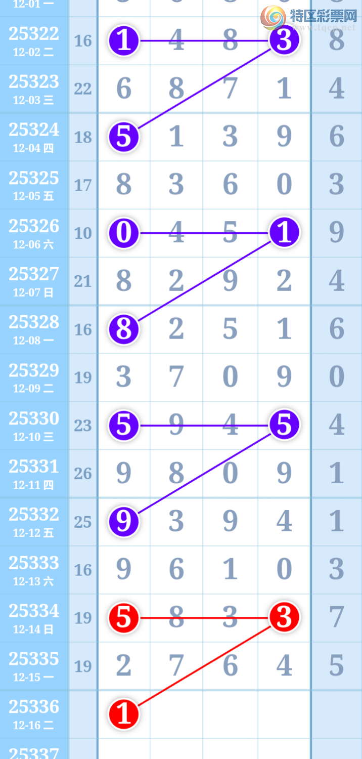 [������] 25336�ڣ����ǵ�½���ù��ɲο���ͼ�桿59 / ����:���ǵ�½ / ����ID:1180487