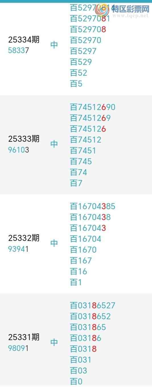 [������] 25336�ڣ��������λ8���У�����19�ˡ����ڼ���Ŭ���С�ͼ�桿632 / ����:������ / ����ID:1180498