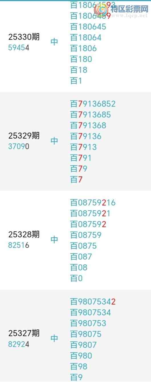 [������] 25336�ڣ��������λ8���У�����19�ˡ����ڼ���Ŭ���С�ͼ�桿705 / ����:������ / ����ID:1180498