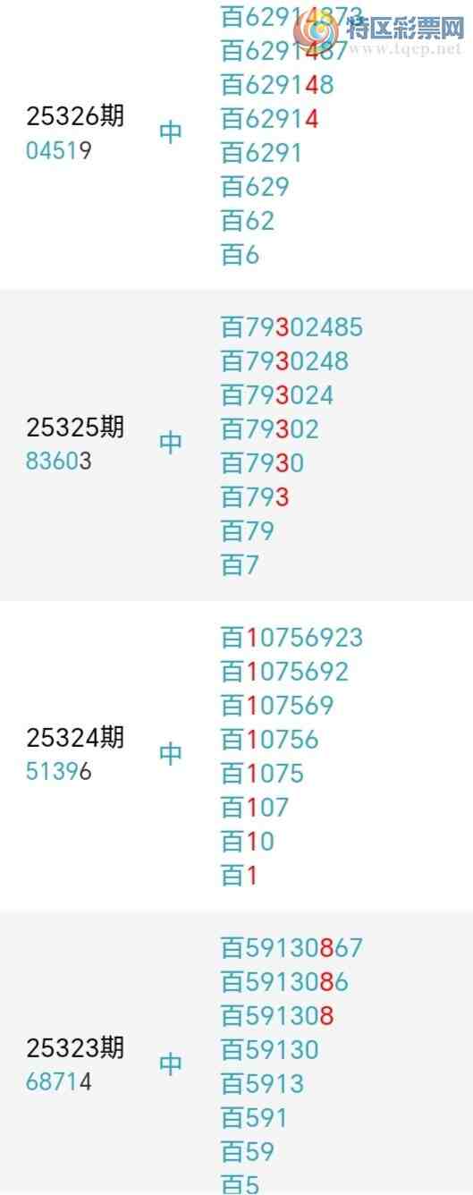 [������] 25336�ڣ��������λ8���У�����19�ˡ����ڼ���Ŭ���С�ͼ�桿855 / ����:������ / ����ID:1180498