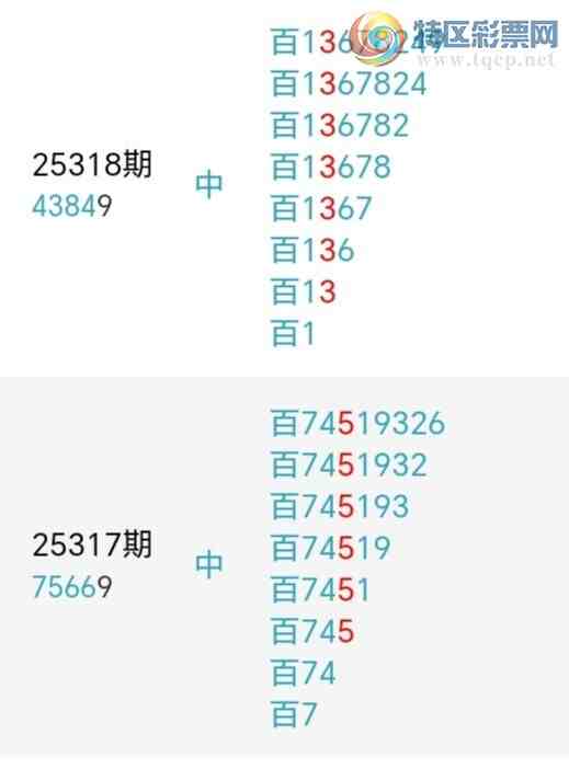 [������] 25336�ڣ��������λ8���У�����19�ˡ����ڼ���Ŭ���С�ͼ�桿221 / ����:������ / ����ID:1180498