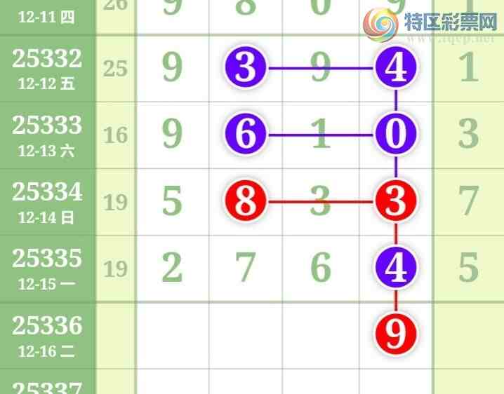 [������] 25336�ڣ�С����ʮλ,��6��,13��12�ڡ�ͼ�桿109 / ����:С���� / ����ID:1180500