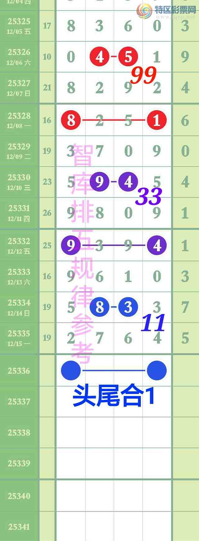 [������] 25336��:�����ǿ�Ӽ���2764ֱ���16���ж�������{ͼ��}393 / ����:��@�� / ����ID:1180052