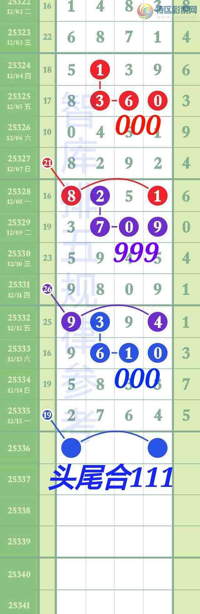 [������] 25336��:�����ǿ�Ӽ���2764ֱ���16���ж�������{ͼ��}201 / ����:��@�� / ����ID:1180052