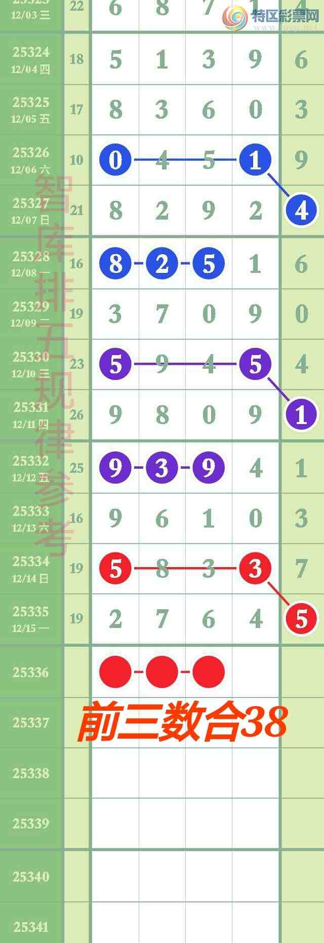 [������] 25336��:�����ǿ�Ӽ���2764ֱ���16���ж�������{ͼ��}778 / ����:��@�� / ����ID:1180052